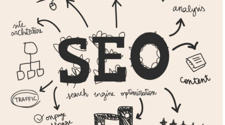 Why Does Your Brampton Business Need SEO in 2024?